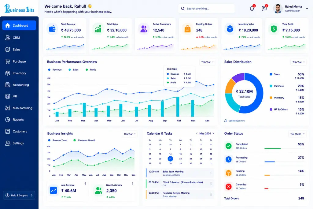 BusinessBits Dashboard